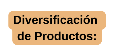 Diversificación de Productos